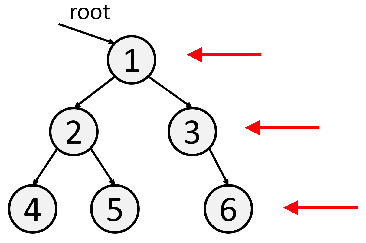 Tree Right Side View - DeriveIt